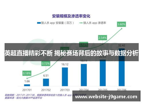 英超直播精彩不断 揭秘赛场背后的故事与数据分析